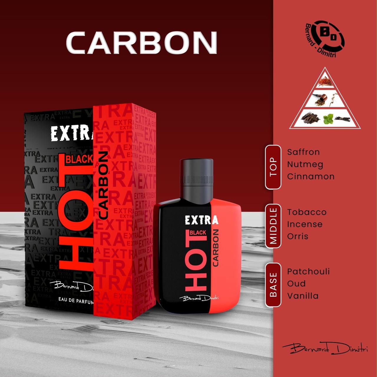 Extra Hot Black Carbon